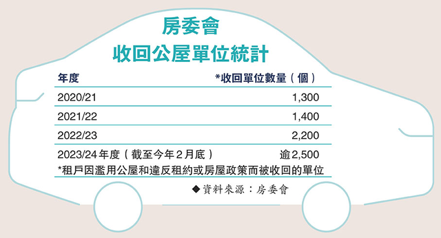 经观头条丨香港宏福苑大火44小时