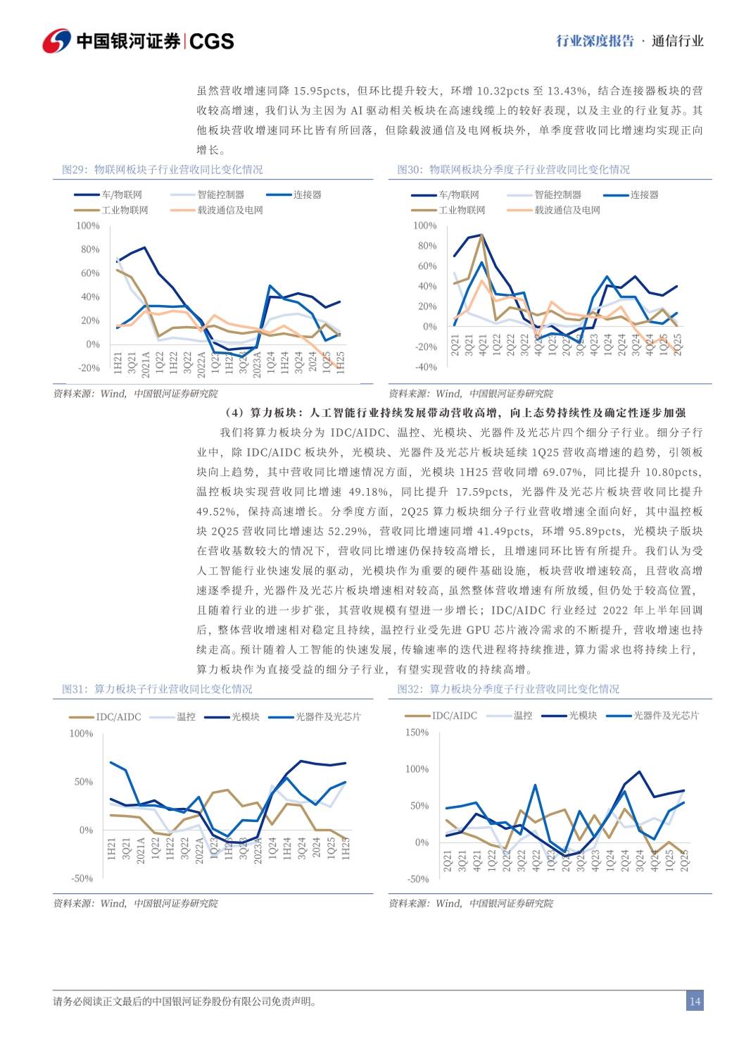 前瞻“十五五”：智能经济发展的四大趋势