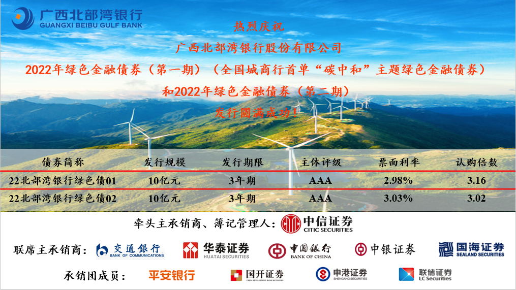 全国首单城商行绿色浮息金融债在渝落地