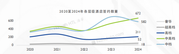 调研报告揭示国有投资机构激励与容错痛点:考核周期的错配问题依然严峻