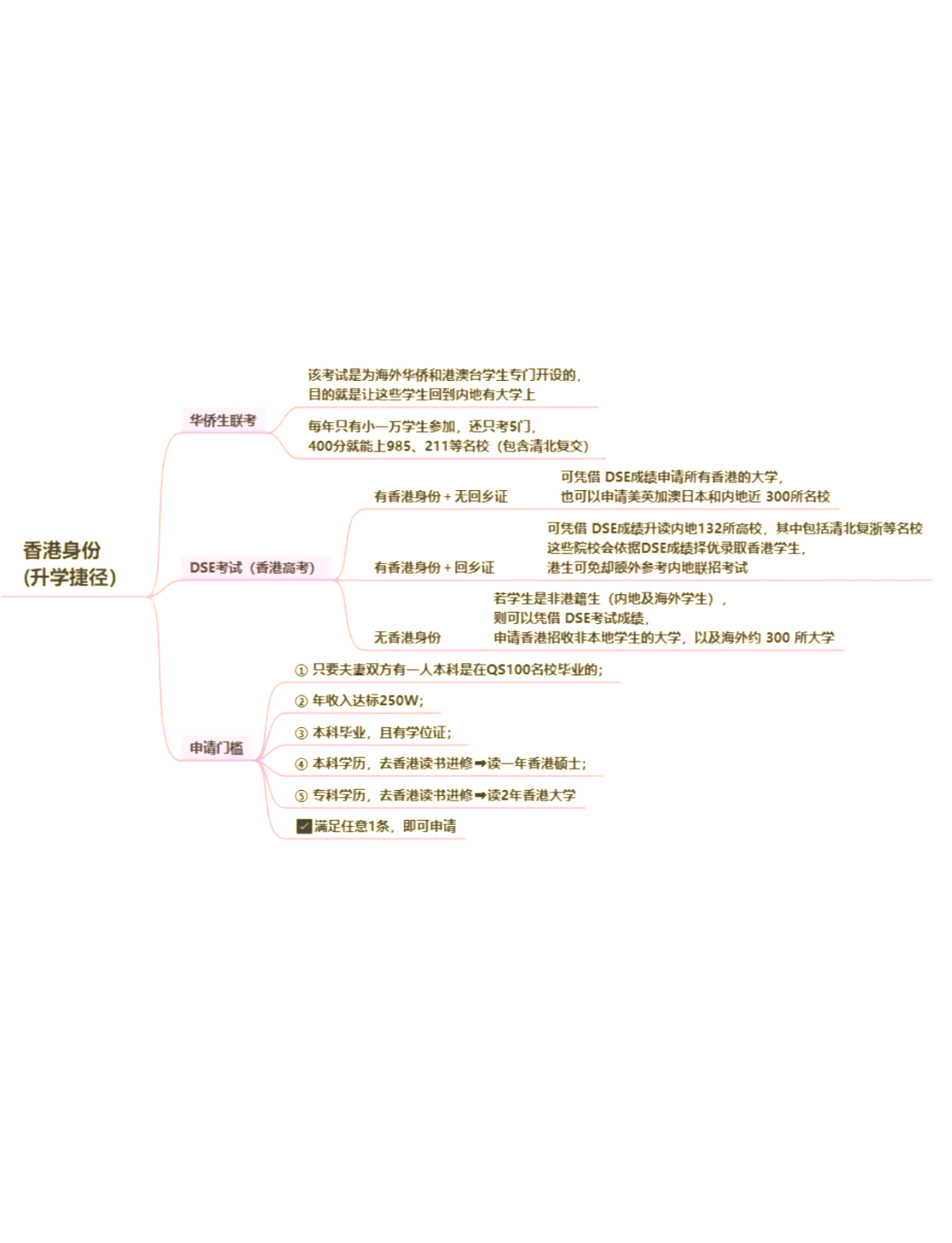 从厌学到复学｜24 孩子重返学习的多元路径