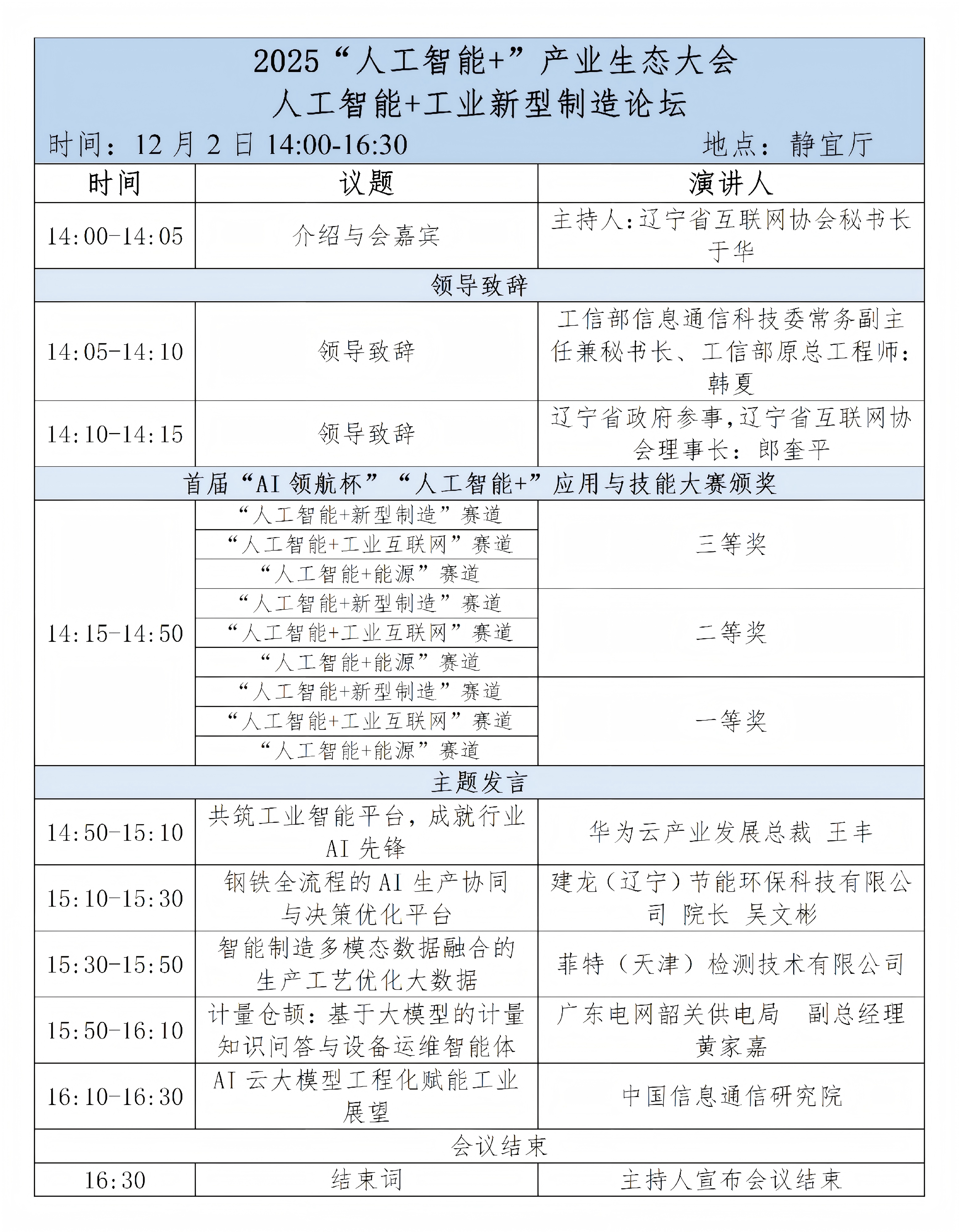 今日看点｜2025“人工智能+”产业生态大会将举行