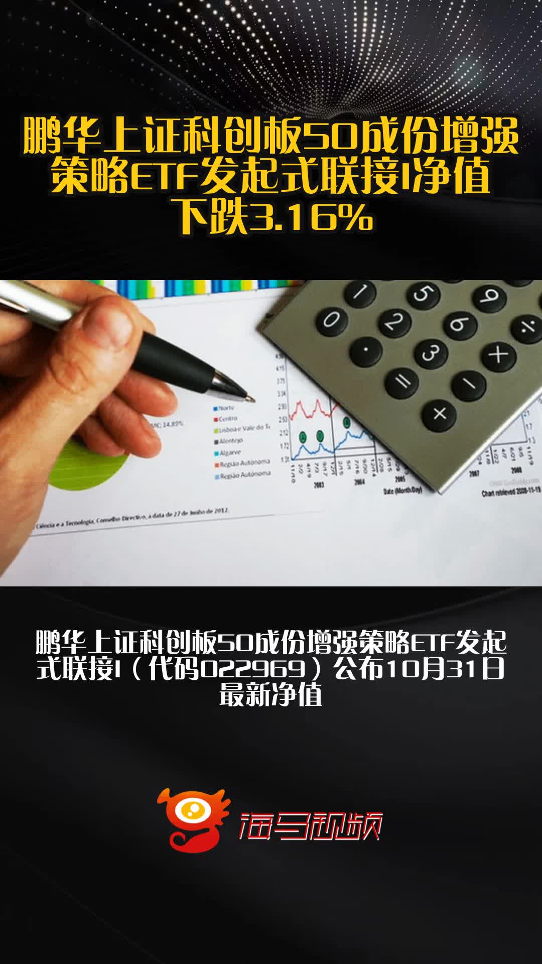平安上证科创板50成份ETF开启认购