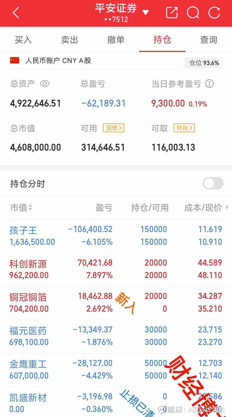 深证成指、创业板指、深证100、创业板50等深市指数实施样本定期调整 12月15日正式实施