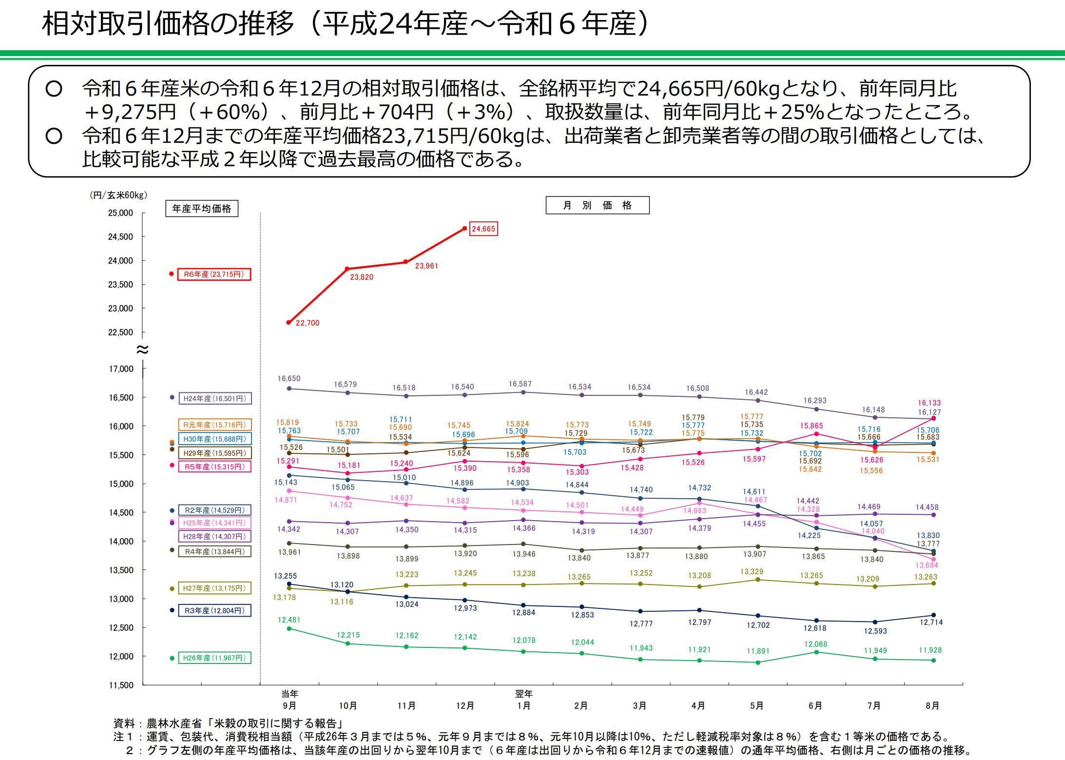 日本20年期国债收益率上涨5.5个基点，创1999年6月以来最高水平