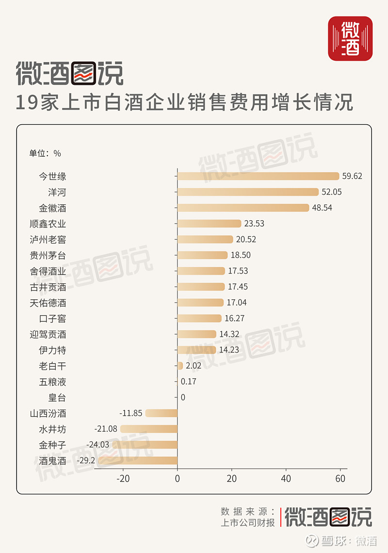 卓目科技启动北交所上市辅导 为湖北省上市金种子企业