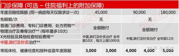 环球医疗附属拟发行不超过10亿元公司债券