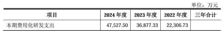 农业银行200亿元总损失吸收能力非资本债券发行完毕