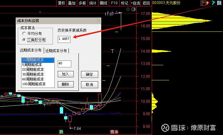 粤海饲料最新股东户数环比下降7.10% 筹码趋向集中