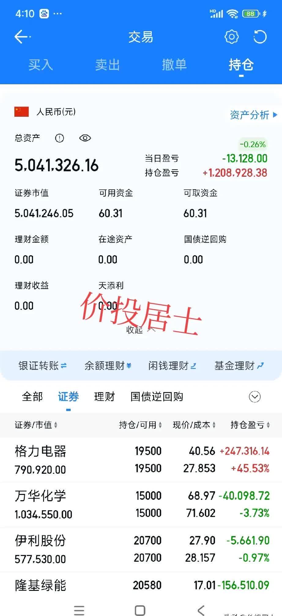 梅雁吉祥涨停，沪股通净买入1158.02万元