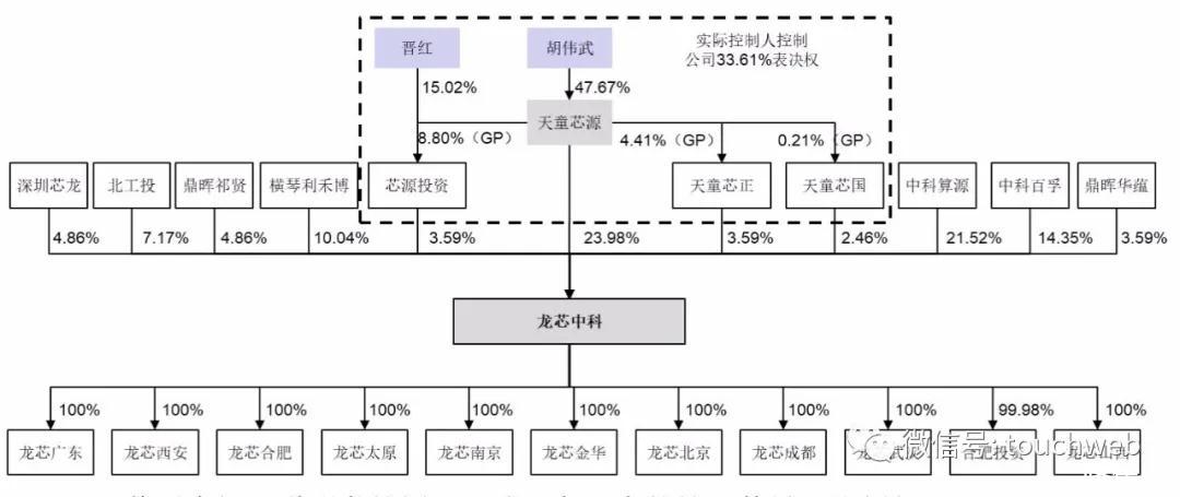 盛景嘉成发行2亿元全国首批民营股权投资机构科创债