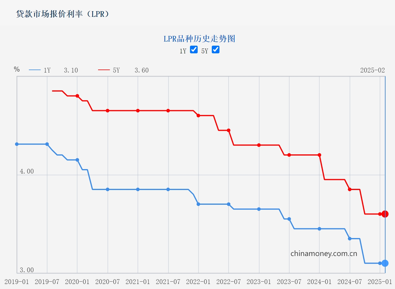 人民银行:10月银行间债券市场现券成交26.6万亿元