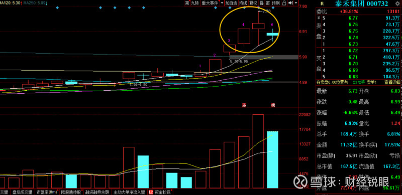 万科20亿债券展期方案出炉 拟本息展期一年