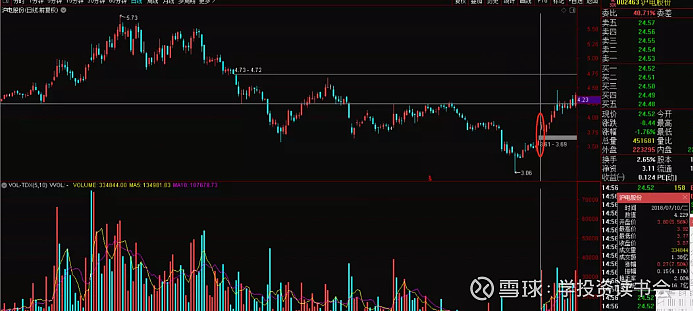 14股获融资净买入额超2亿元 沪电股份居首