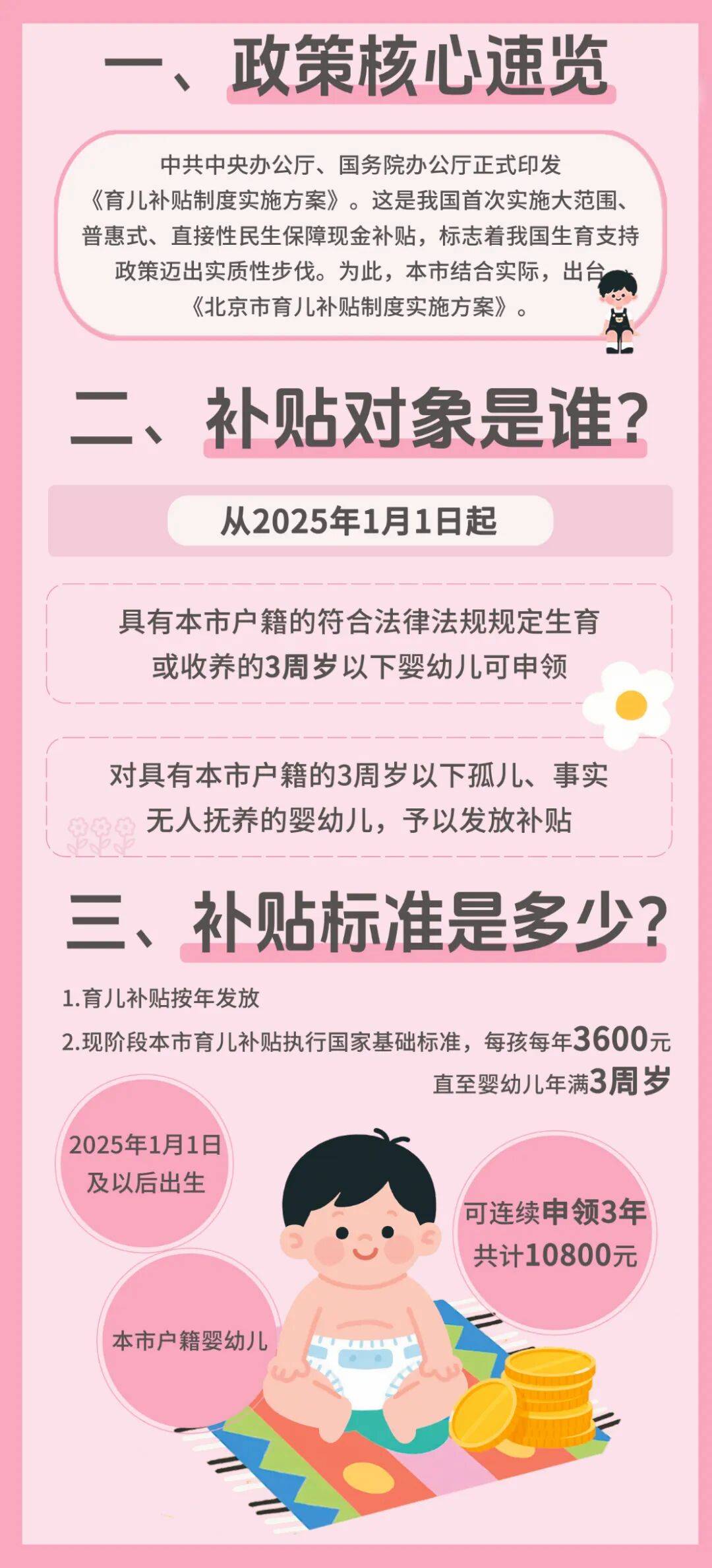 《海南省育儿补贴制度实施方案》印发