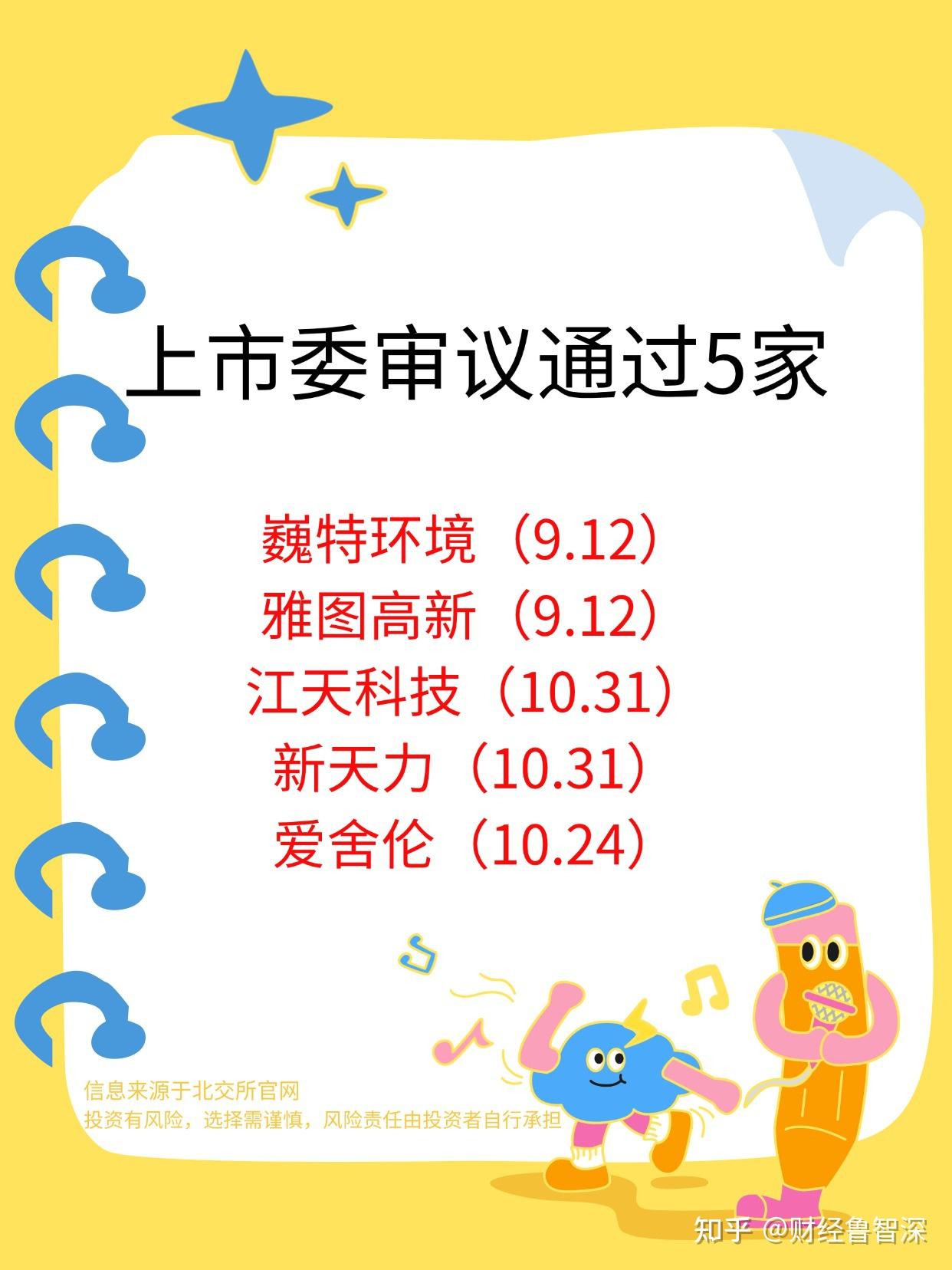 北交所新股N精创收盘上涨330.74% 首日成交6.87亿元