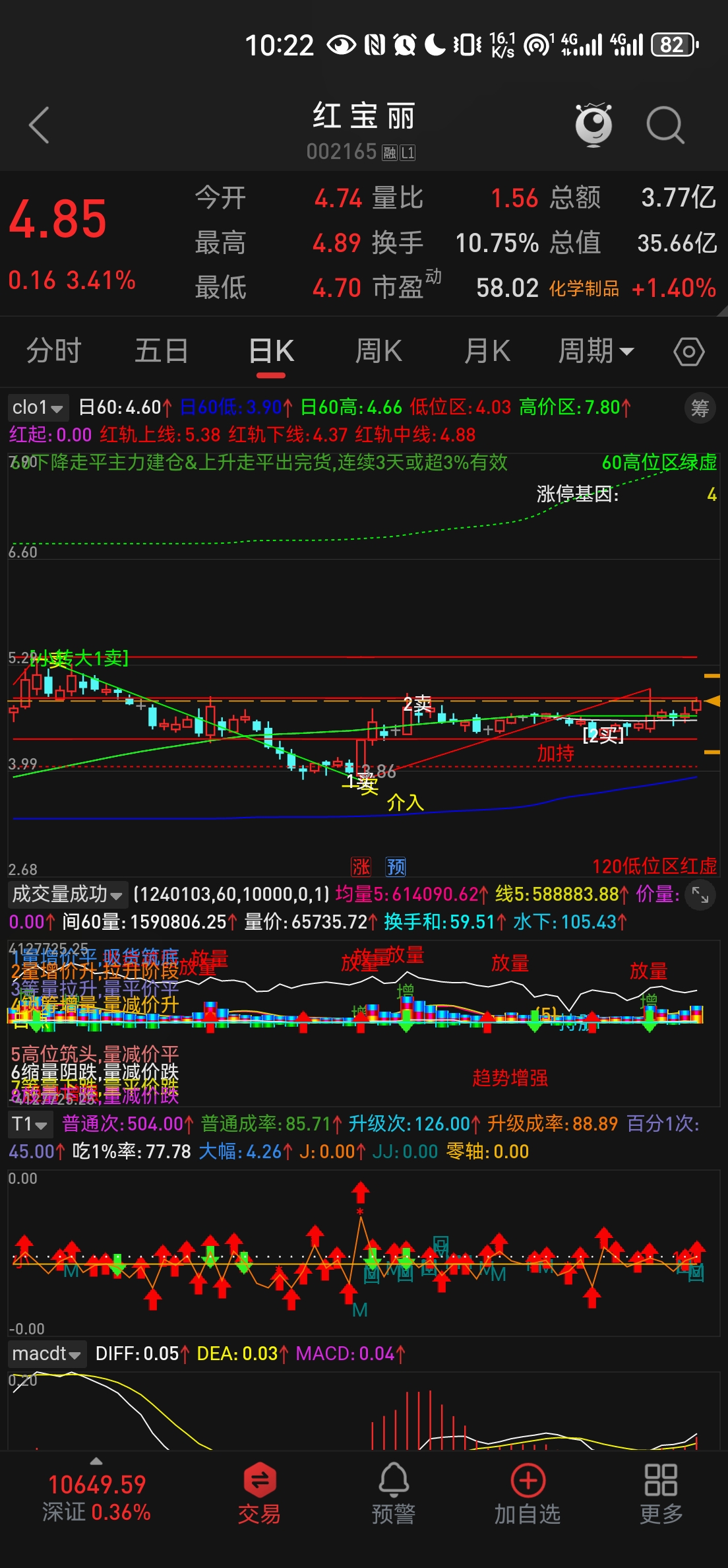 万科债普遍延续下滑态势 “21万科06”跌超31%