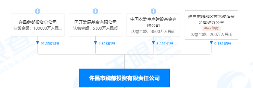 湖州农副产品物流集散中心持有型不动产ABS获受理