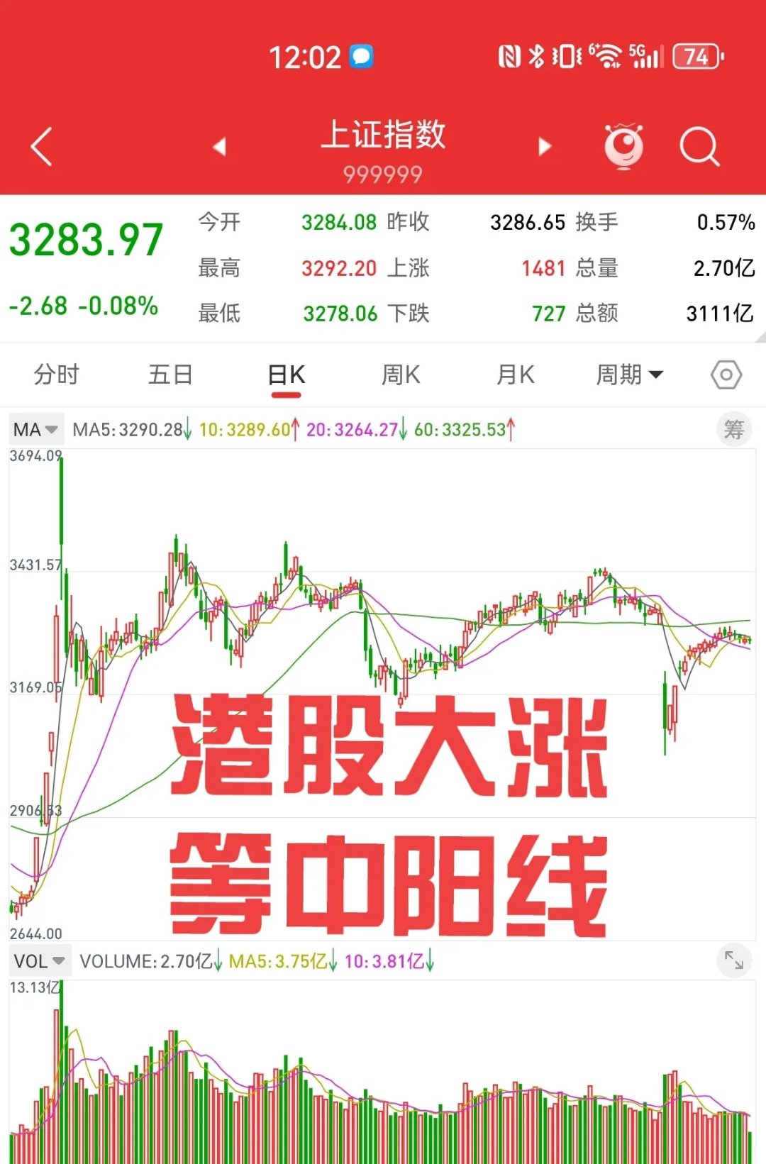 债市行情速递丨30年期国债期货主力合约收跌0.51%
