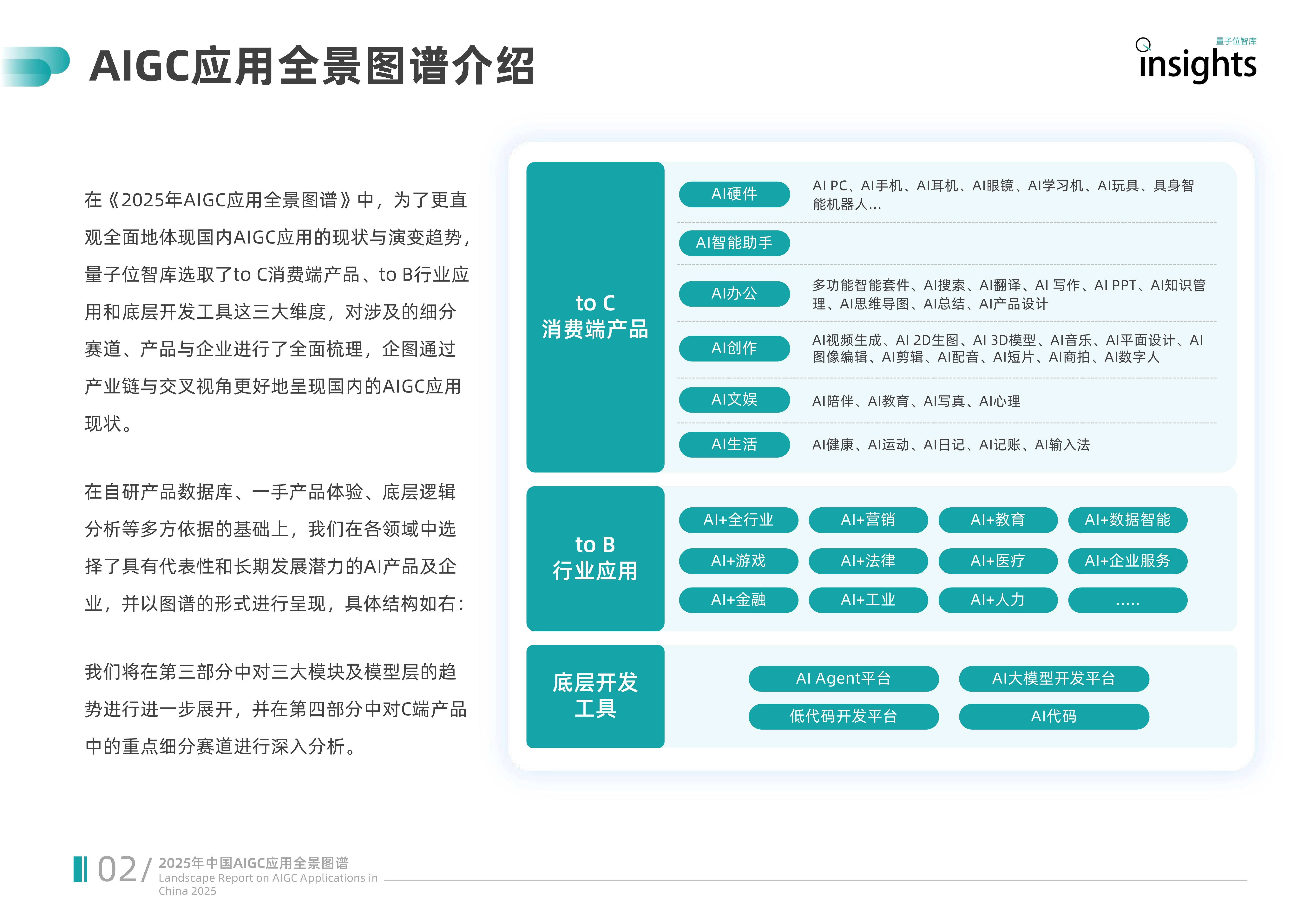 AI安全进入“深水区”：产业界共推标准、评估与智能体防护新框架
