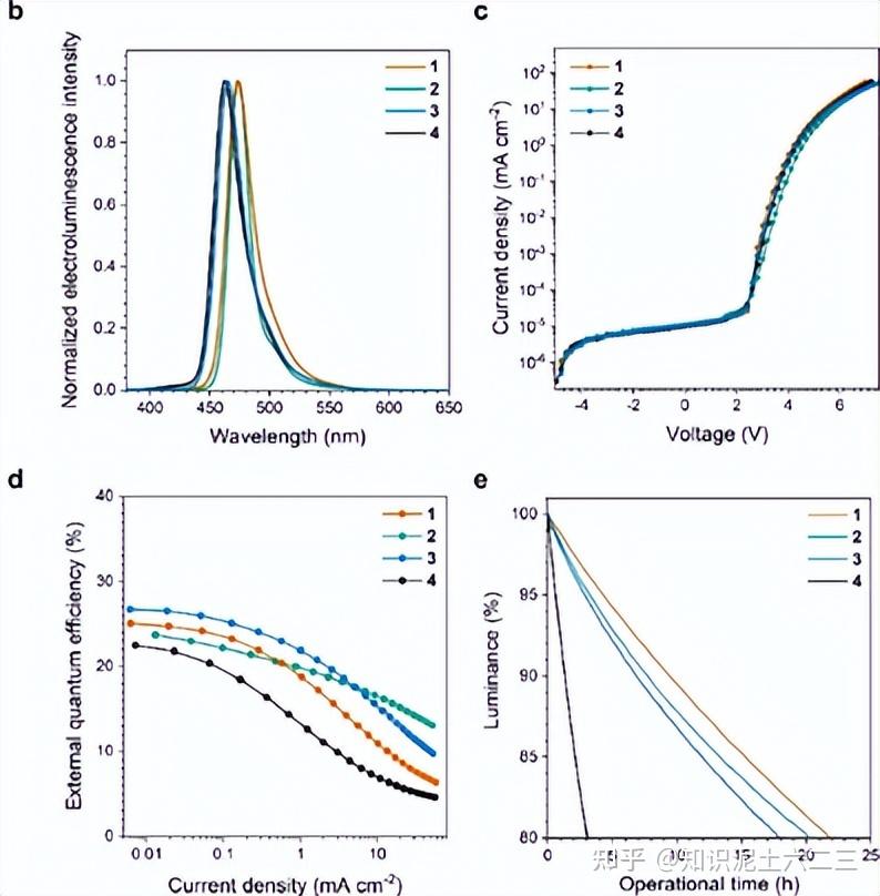 福蓉科技：高强度铝制结构件材料已用于MR、VR眼镜 但营收占比极其有限