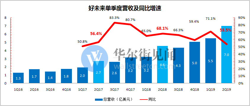 高管再度“闪电”离场,中兴商业六年营收跌超七成,“降本增效”难掩增长乏力困局