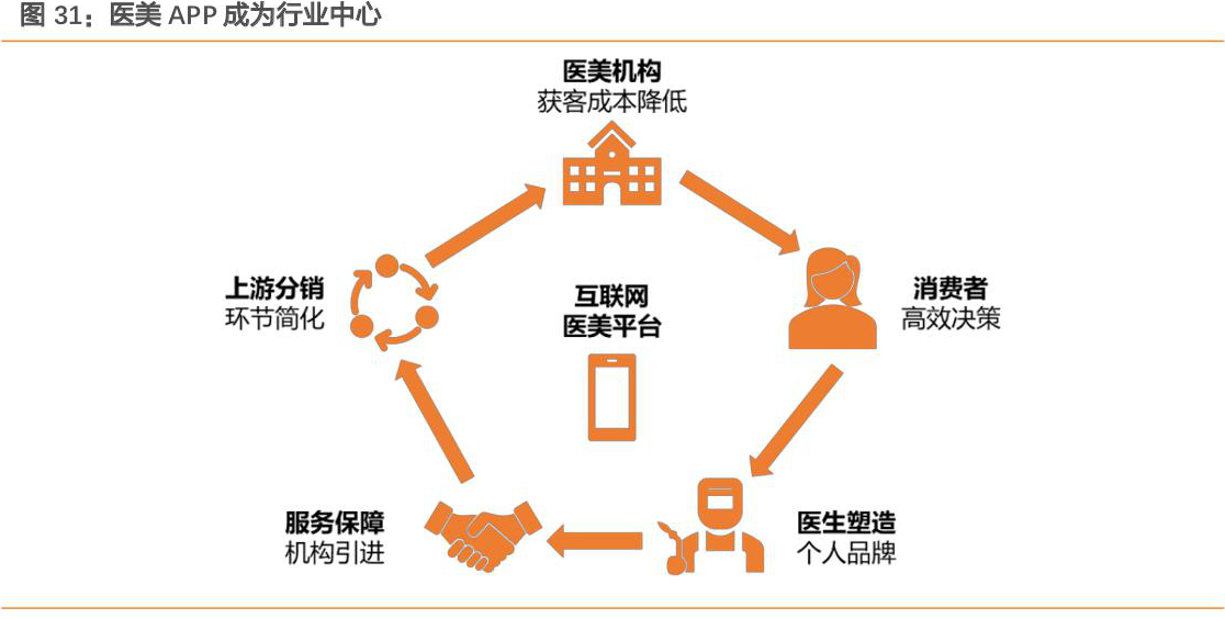 以专业铸口碑 天风证券再获行业赞誉