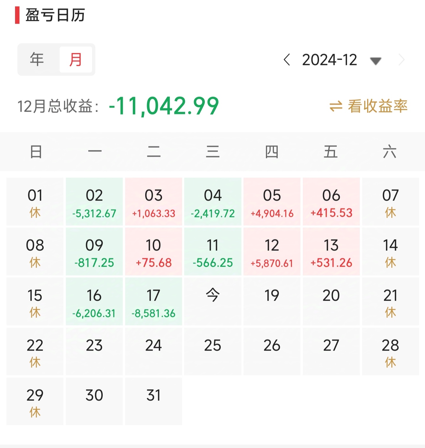债市收盘|月初资金面宽松难阻债市颓势，10年期国债收益率小幅上行至1.8325%
