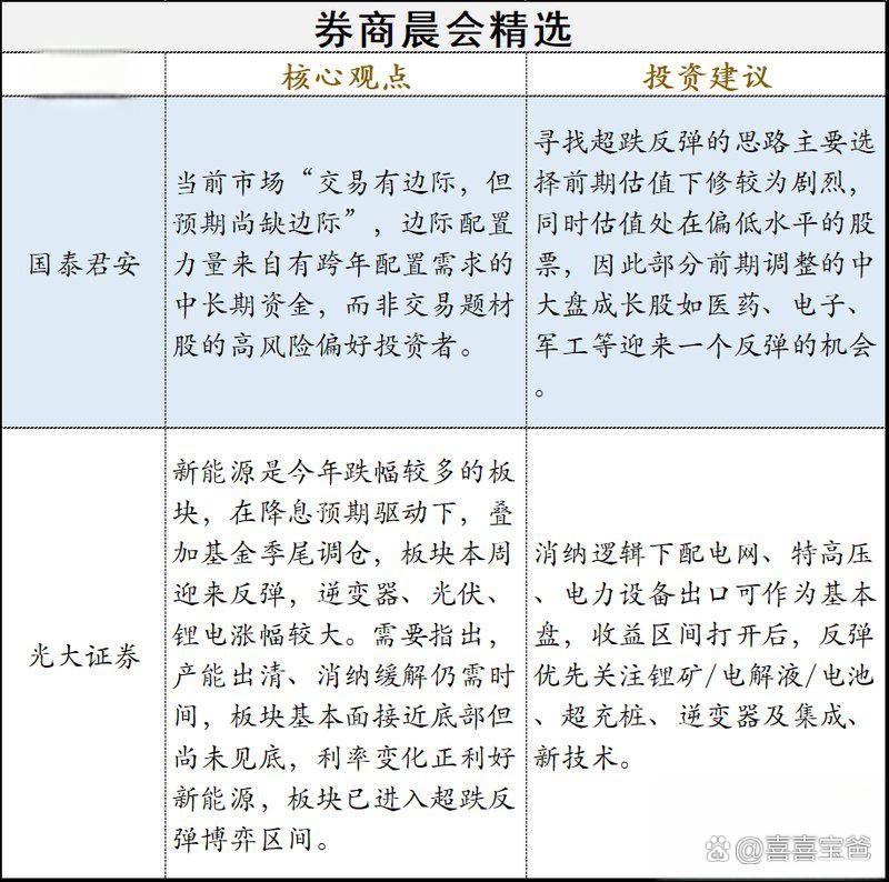 券商发债融资刷新历史纪录 年内发行规模1.71万亿