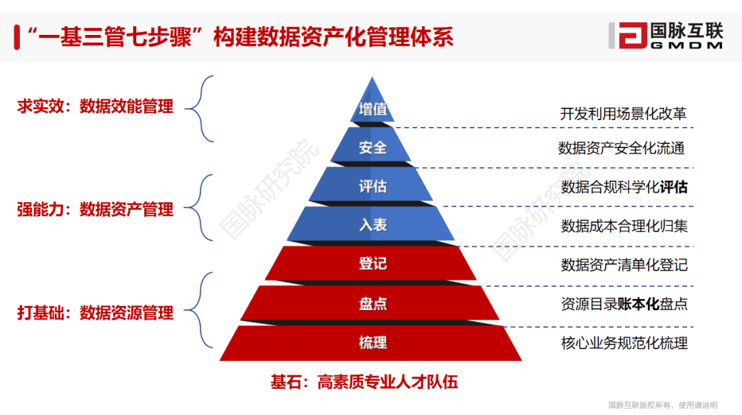 【新华解读】加快完善要素市场化配置 银行间并购票据机制迎来“大升级”