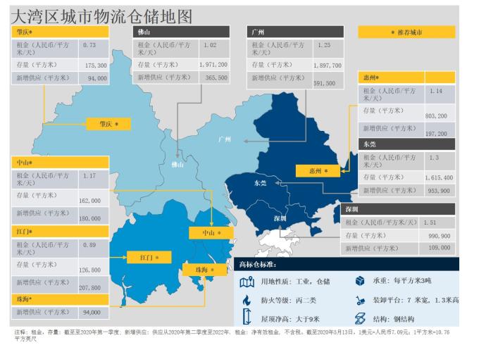 490只存量绿色债券符合中欧《共同分类目录》 资金主要投向风力发电等领域