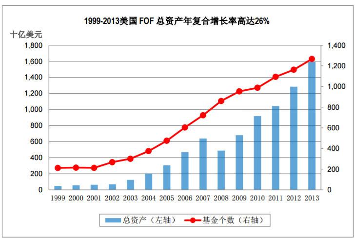 490只存量绿色债券符合中欧《共同分类目录》 资金主要投向风力发电等领域
