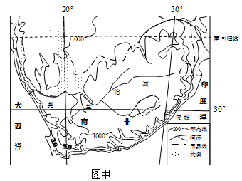 撒哈拉以南非洲人口增长：到2050年每年需要新增2500万个就业岗位