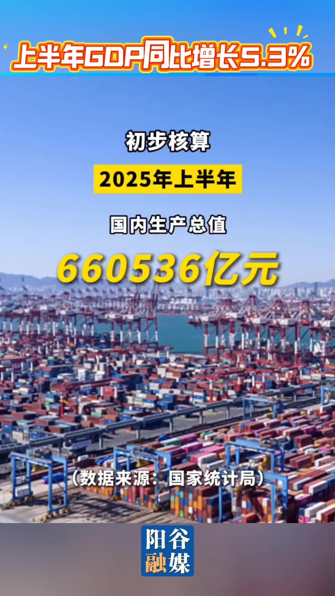 2025年10月欧盟年通胀率为2.5%