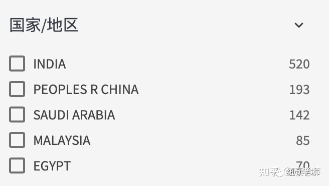 沙特数据和人工智能局主席阐述沙特人工智能发展愿景