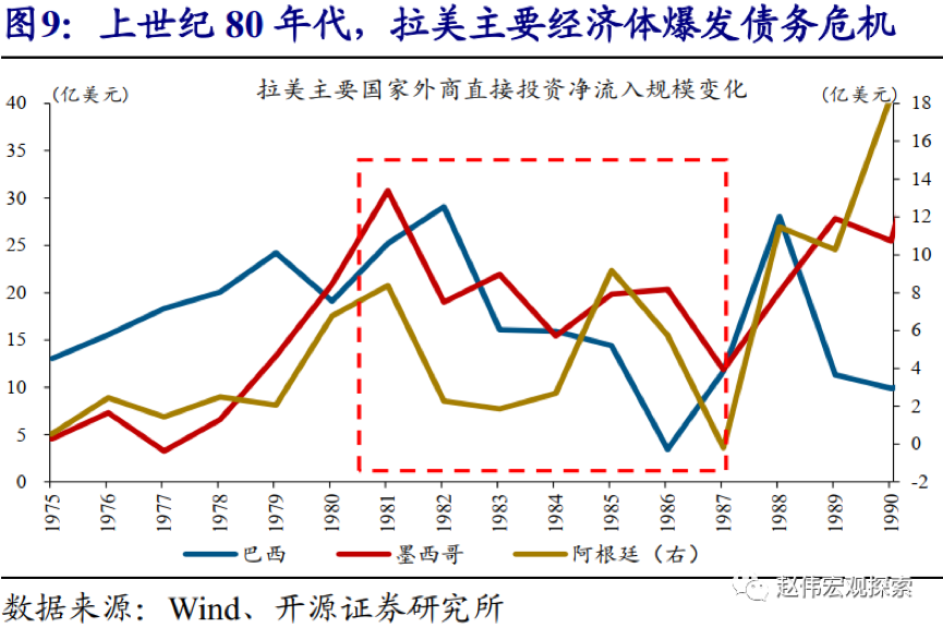 阿根廷政府下调利率并释放重振经济信号