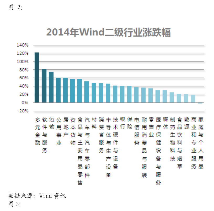 债市早参12月3日|央行公开市场国债买卖上月净投放500亿元；万科贷款超2600亿可能波及哪些银行？