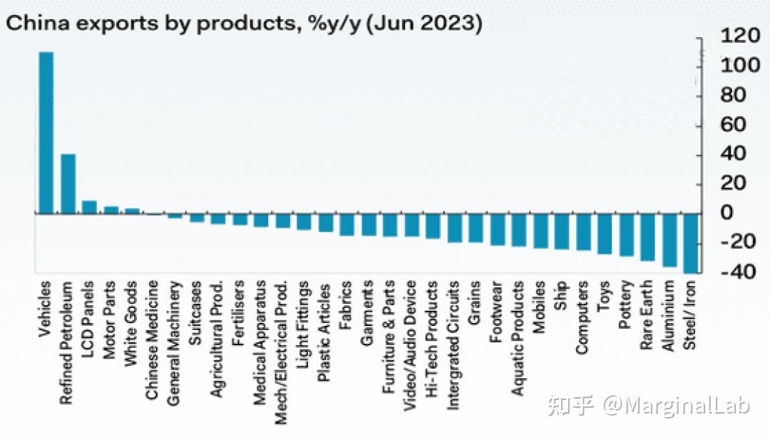 土耳其的充电基础设施持续增长