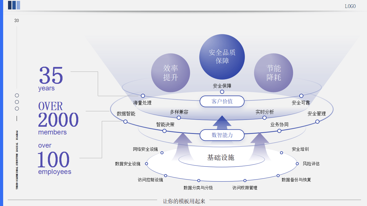 越南文化体育与旅游部发布数字化转型战略