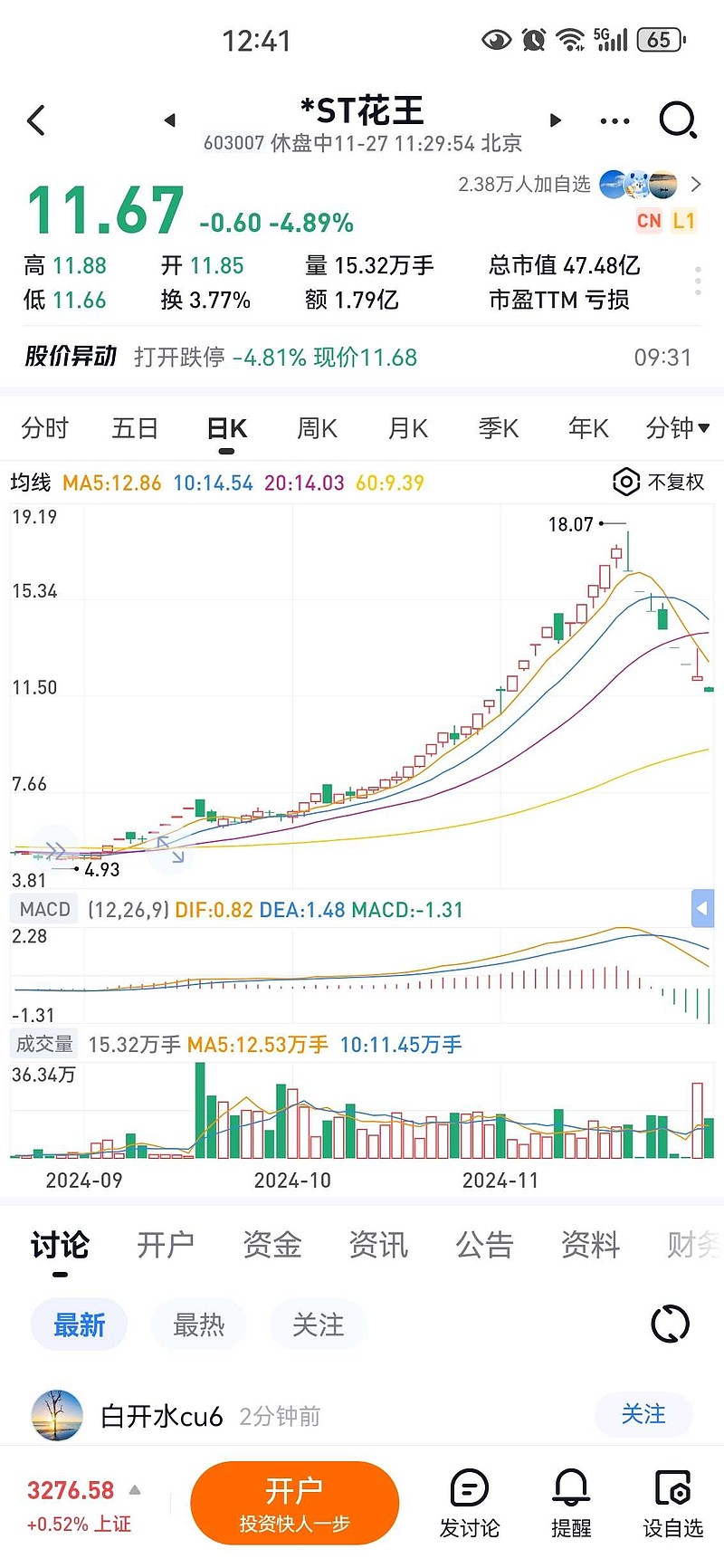 *ST春天：公司主营业务及经营范围均未发生变化