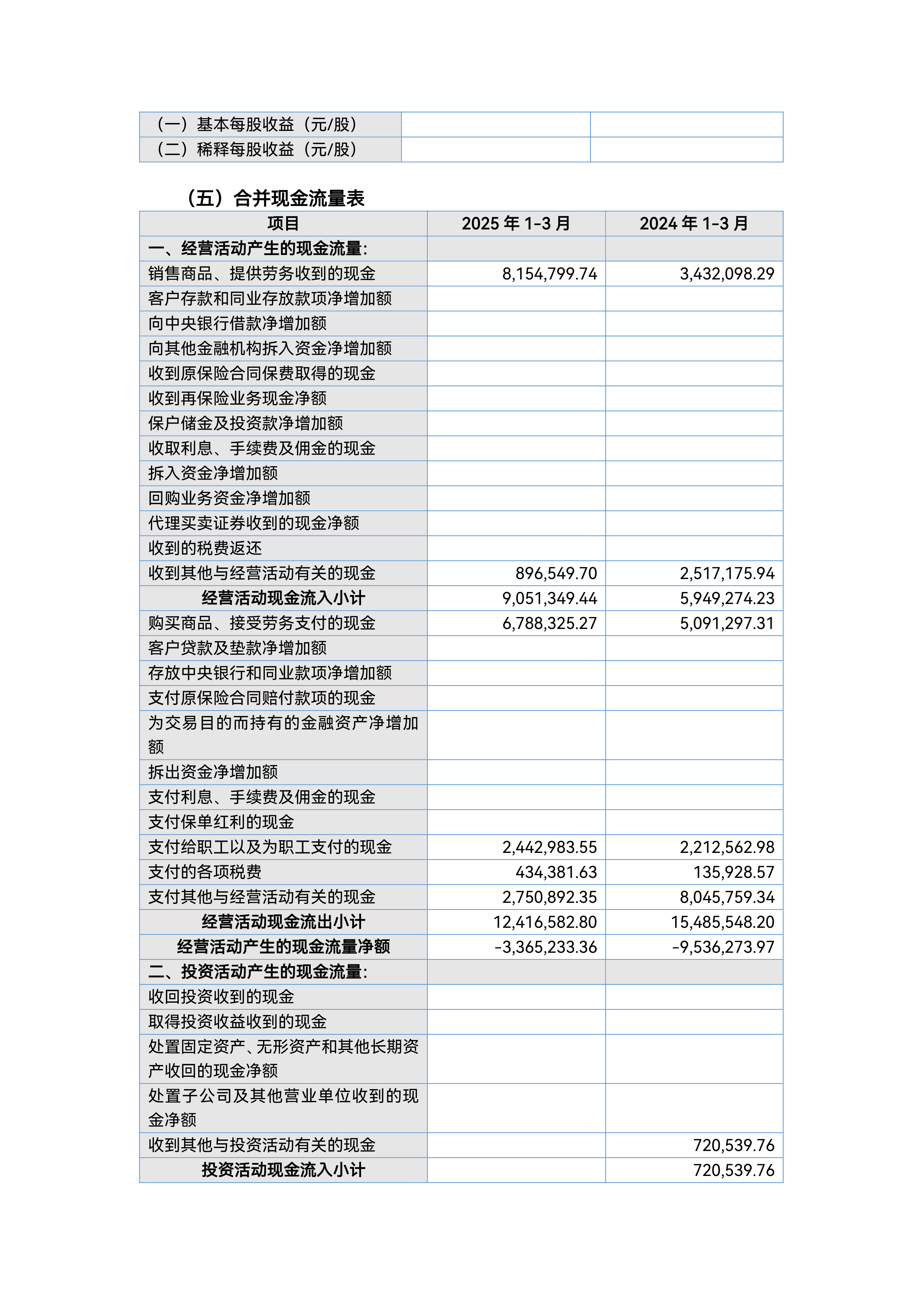 财政部拟发行2025年记账式贴现（七十五期）国债 招标面值总额400亿元