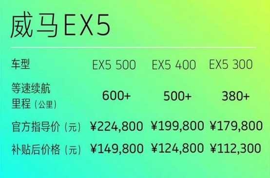巴西新车涨价幅度五年来首次低于通胀率
