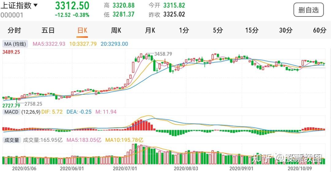 永02转债盘中一度上涨11%