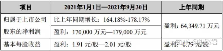 广安爱众拟发不超10亿元公司债 用于偿债、补流等 公司前三季净利降37%