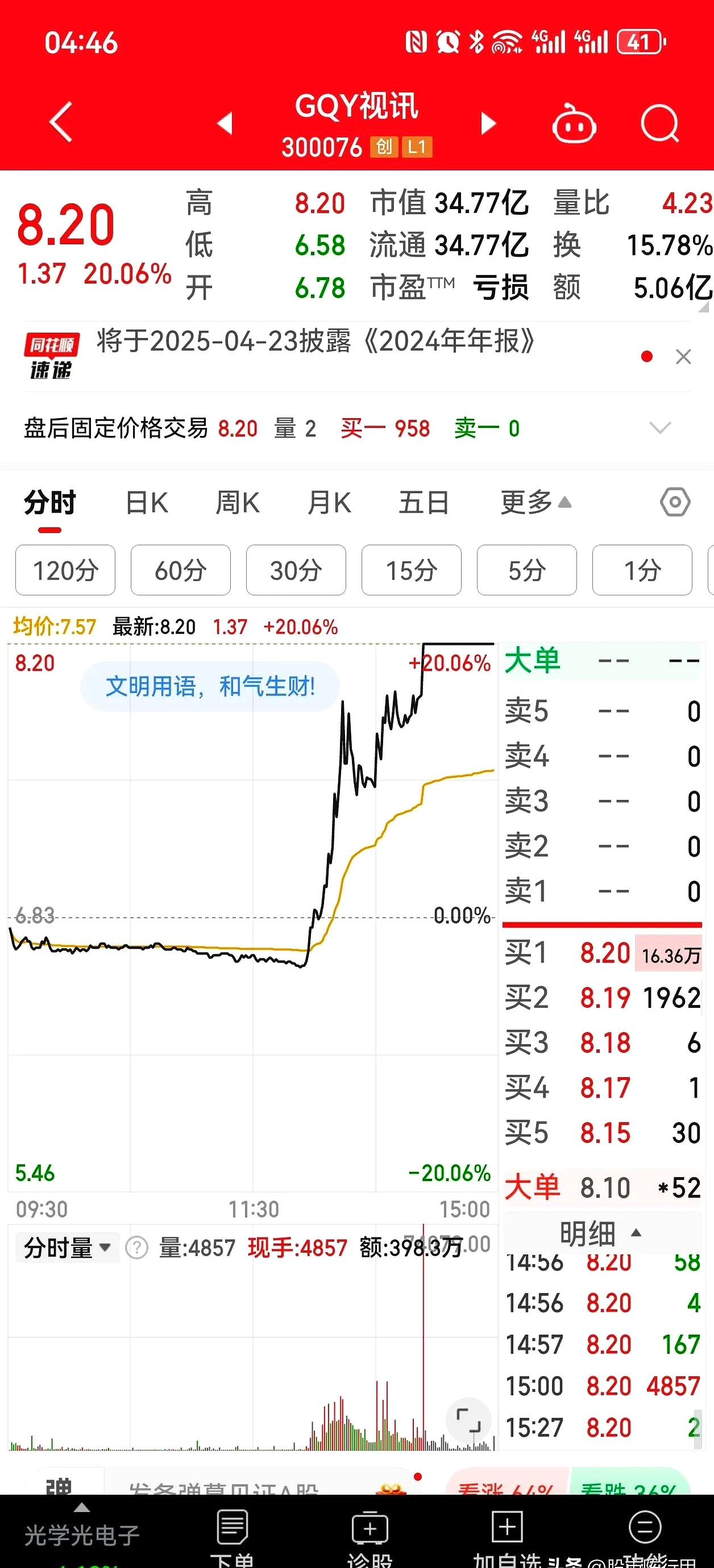 超长债交易拥挤，30年国债活跃券收益率上行超3BP，TL跌至一年新低