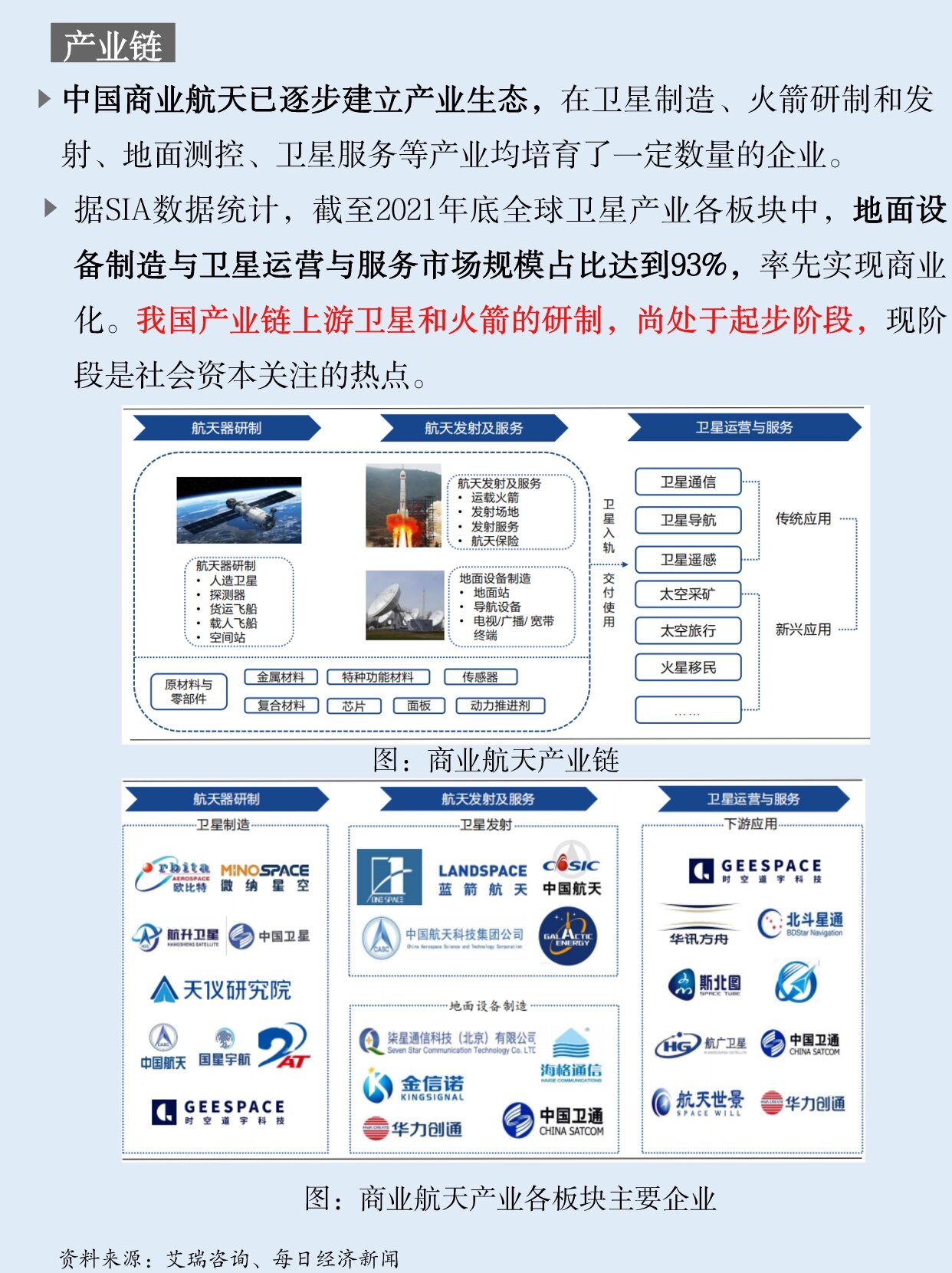 航天科技：仅通过客户配套商业航天相关领域的业务 不直接从事商业航天业务