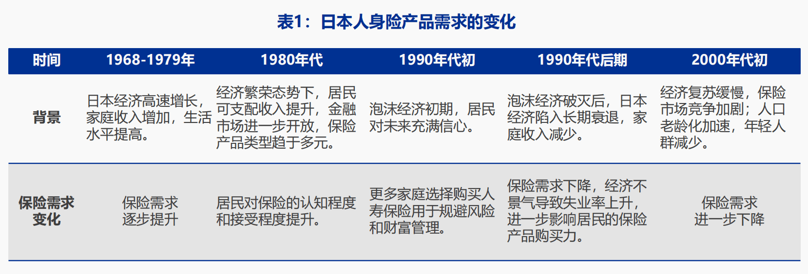日本10年期国债收益率升至2007年7月以来最高水平