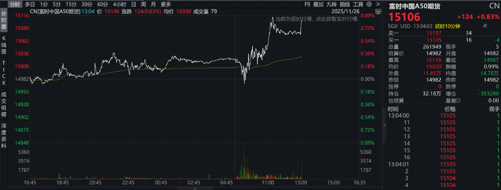 踩雷万科债，多只产品净值跳水？合晟资产回应：确有持仓