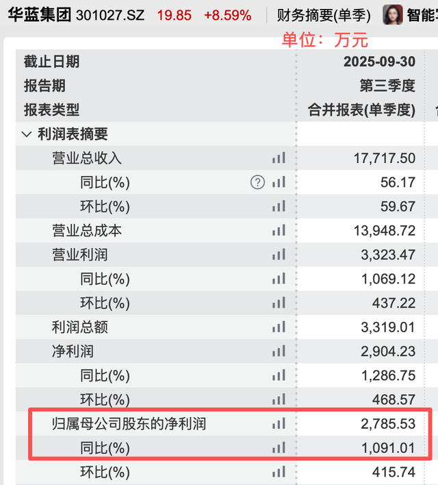 突发，停牌！300270，筹划控制权变更！