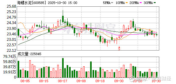 前三季度纳沃伊铀业净利润同比增长近30%